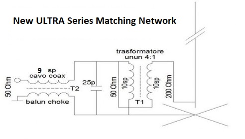 balun_ultra_new.jpg
