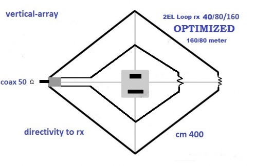 loop--vertical-array-2el.jpg
